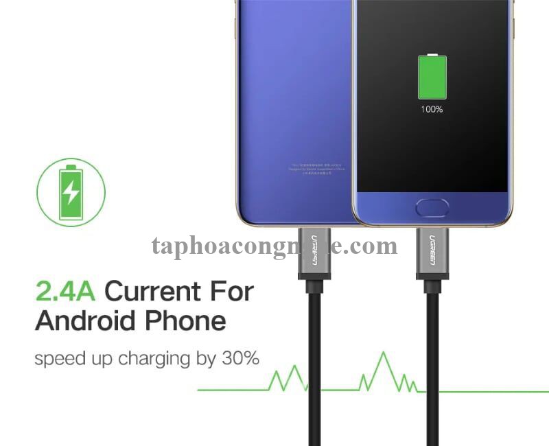 Ugreen 40350 0.5m màu Đen Cáp USB-A sang 2 đầu TypeC cao cấp US196 30040350